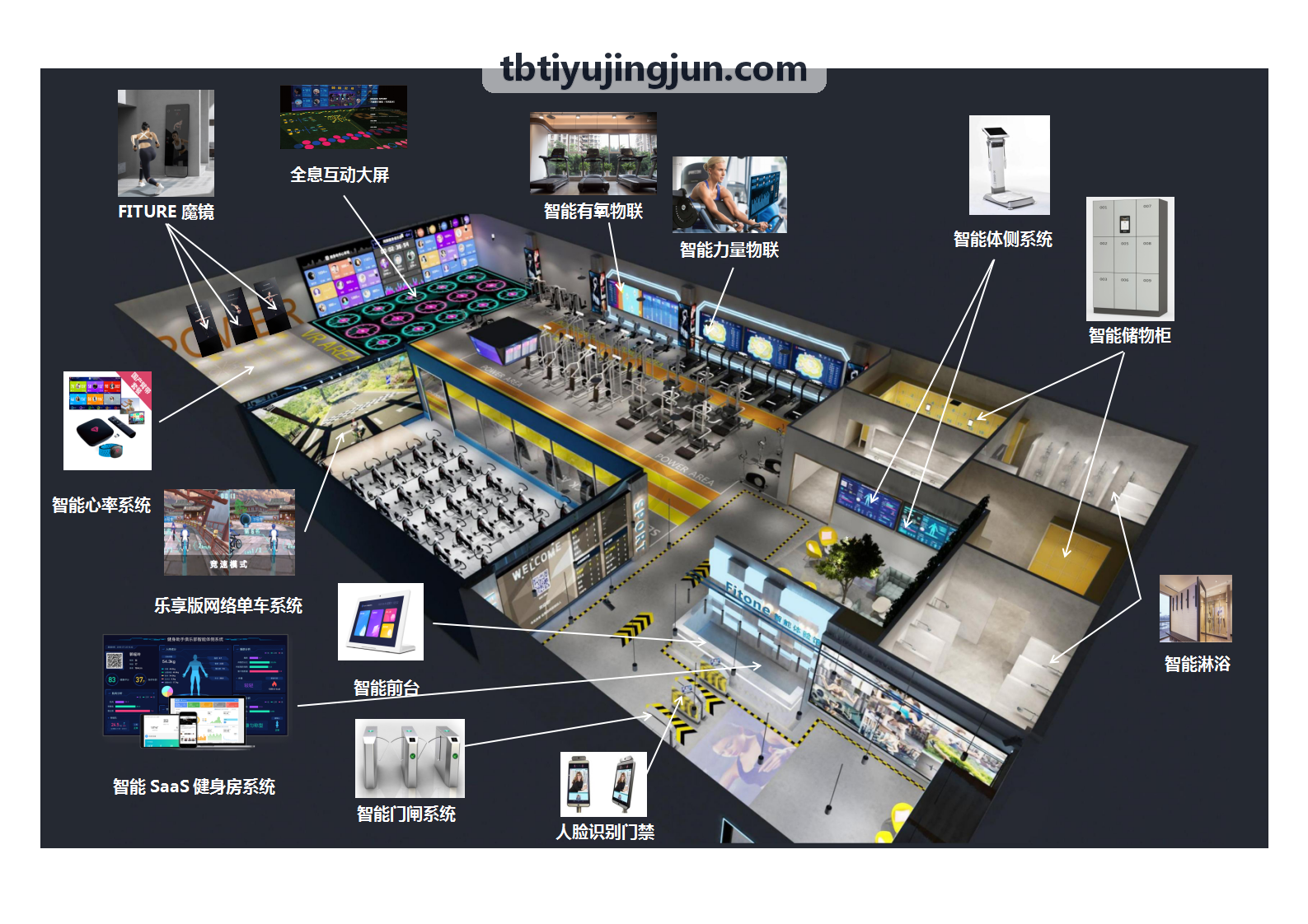 TBTIYUAI裁判与动作还原模型